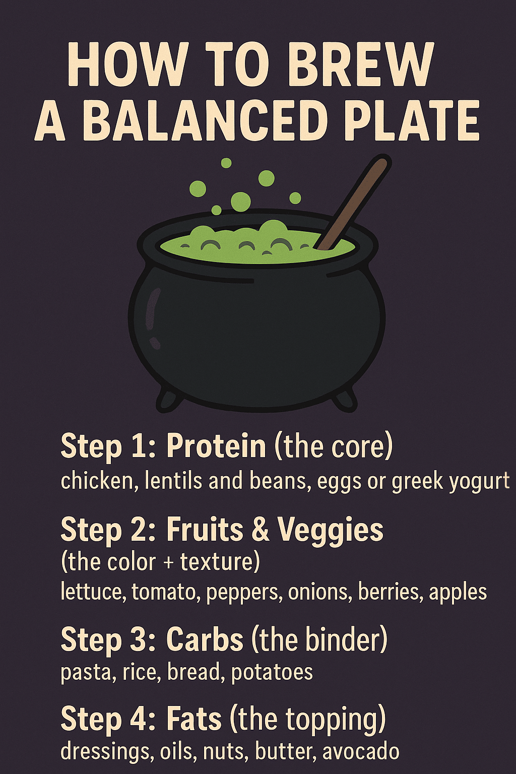 How to Brew a Balanced Plate 🧙‍♀️